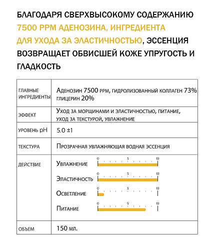 Тонер-эссенция с аденозином 7500 Ppm, Derma Factory, 150мл, распродажа %